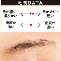 【最旬眉】太さや硬さ、密度もほぼ真ん中くらいのミディアム眉さんのうぶふわベージュ眉の作り方｜H&M長井かおりさんが提案