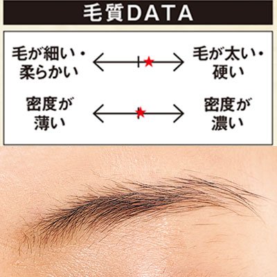 【最旬眉】太さや硬さ、密度もほぼ真ん中くらいのミディアム眉さんのうぶふわベージュ眉の作り方｜H&M長井かおりさんが提案