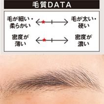 【最旬眉】うぶふわ毛質のもち主！ ムラあり薄眉さんのうぶふわベージュ眉の作り方｜H&M長井かおりさんが提案