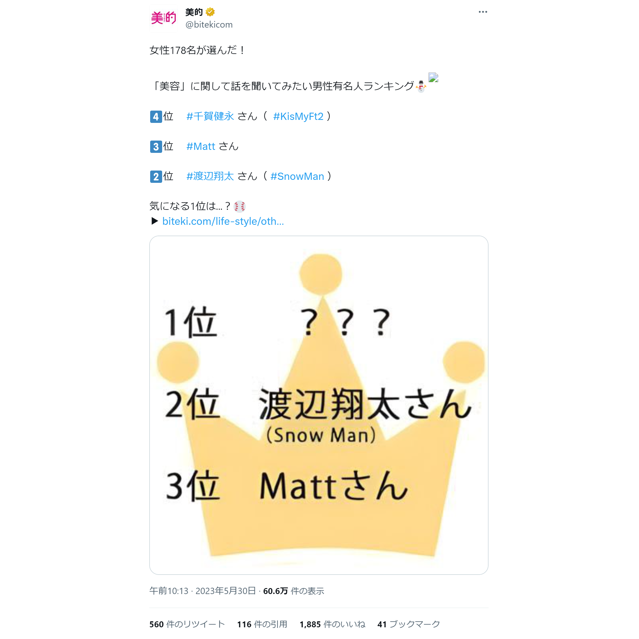 「美容」について話を聞いてみたい男性有名人は？リップモンスター全色スウォッチも～TwitterトレンドランキングTOP5 Vol.143