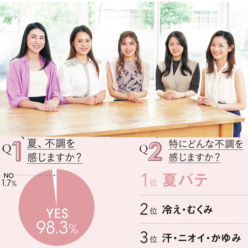 【座談会】夏バテ、冷え・むくみ、汗・ニオイ… 気になるお悩みの解決法は？