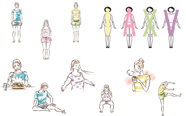 ダイエット診断】あなたにぴったりの痩せ方をみつけよう | 美的.com