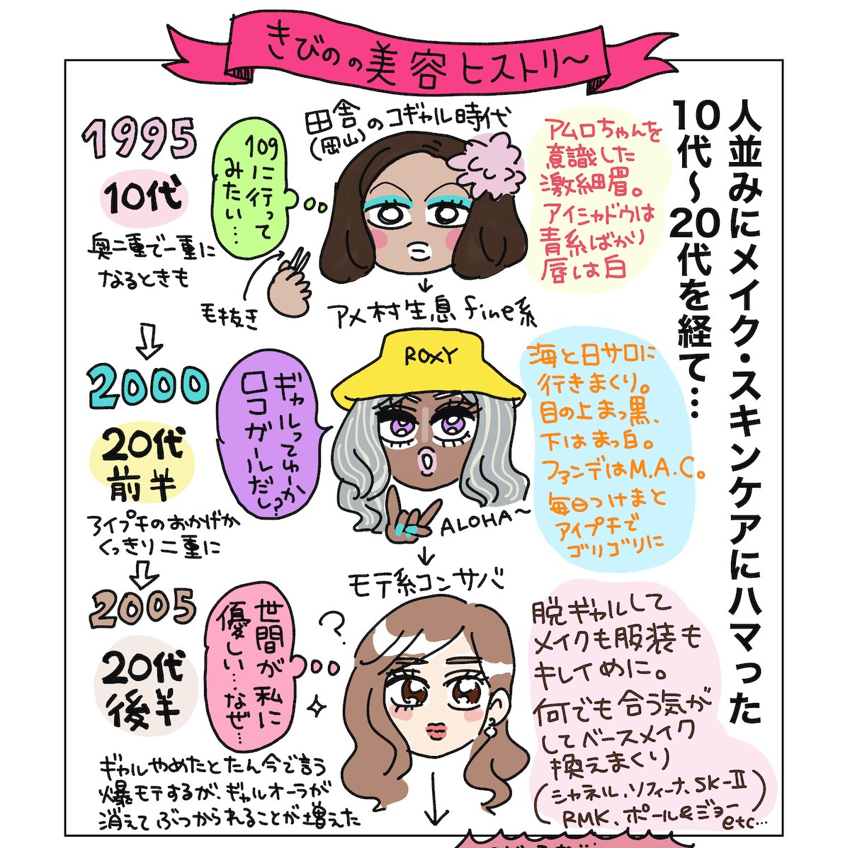 【漫画連載スタート！】その名も「うちらカワイイ族」｜vol.1 絶対に自虐しない元ギャルの美容ヒストリー