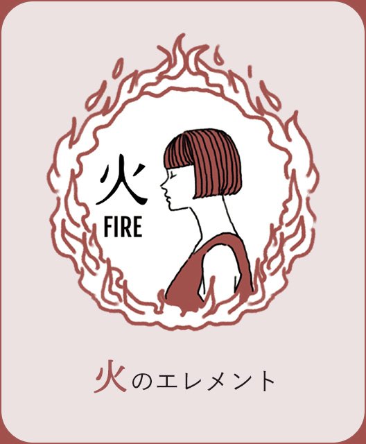 火のエレメント