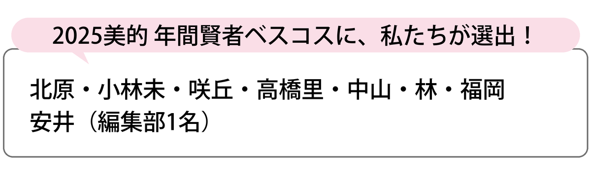 選出者一覧