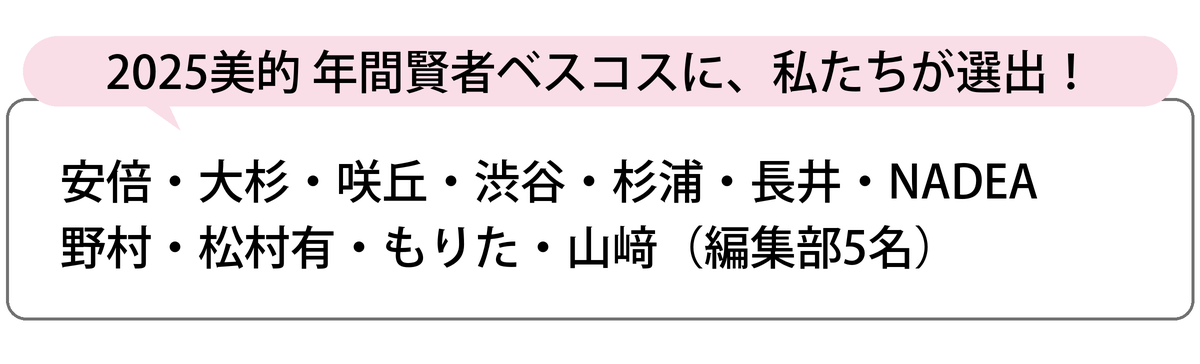 選出者一覧