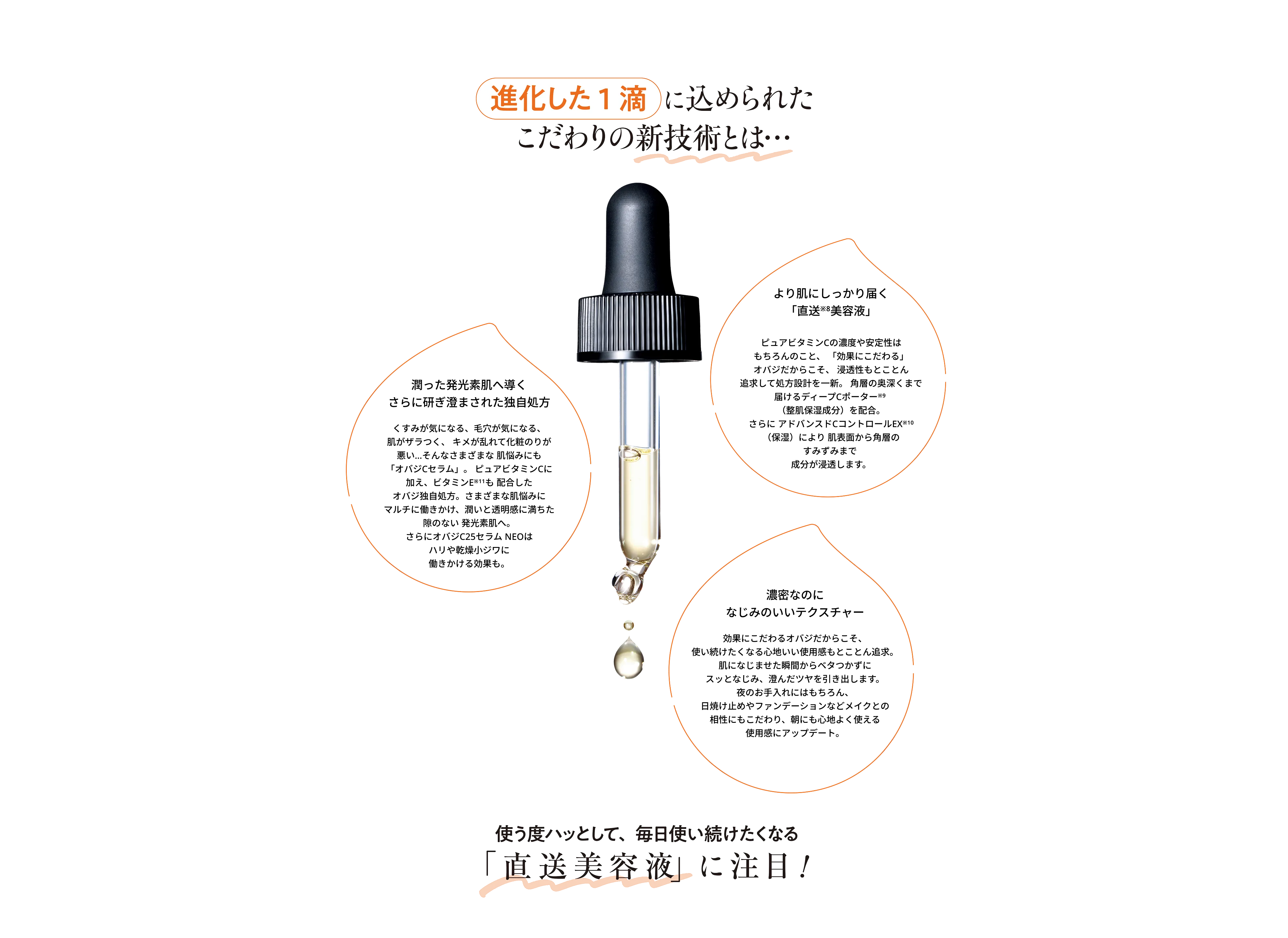 進化した１滴に込められたこだわりの新技術とは・・・