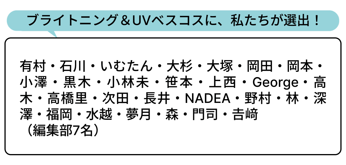 選出者一覧