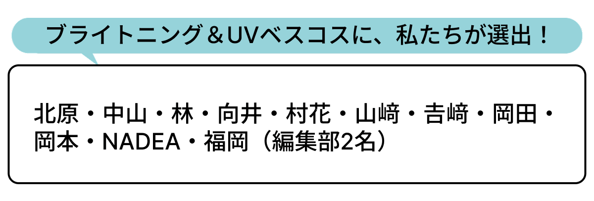 選出者一覧