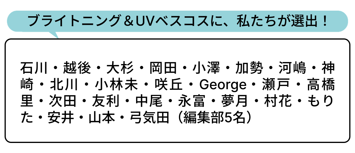 選出者一覧