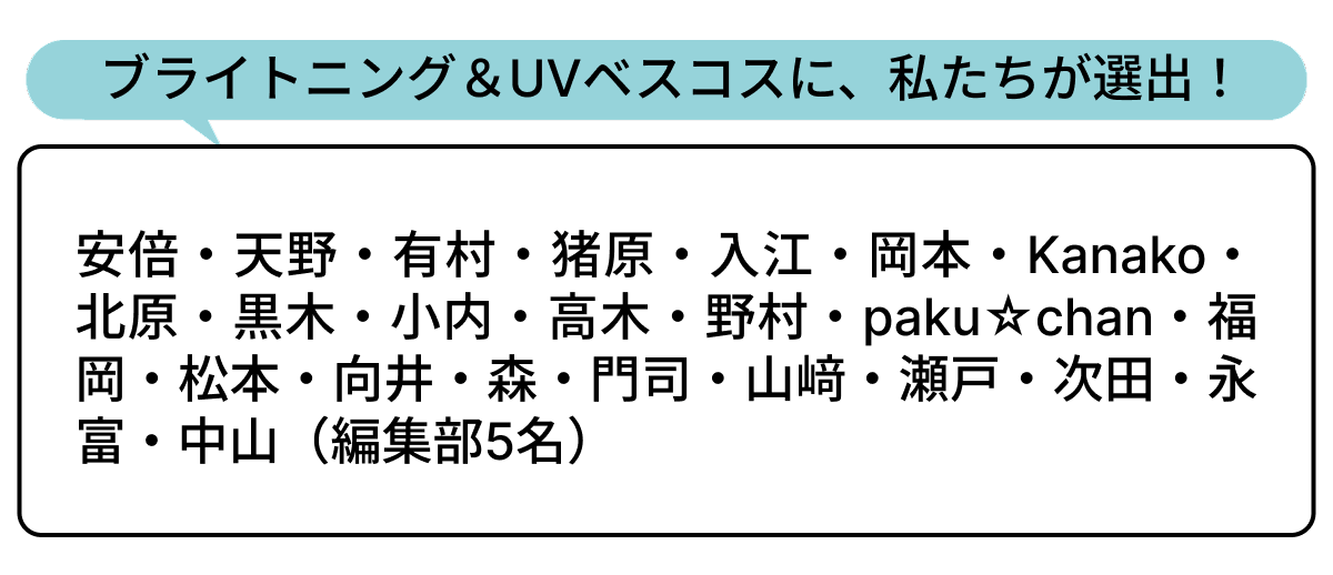 選出者一覧