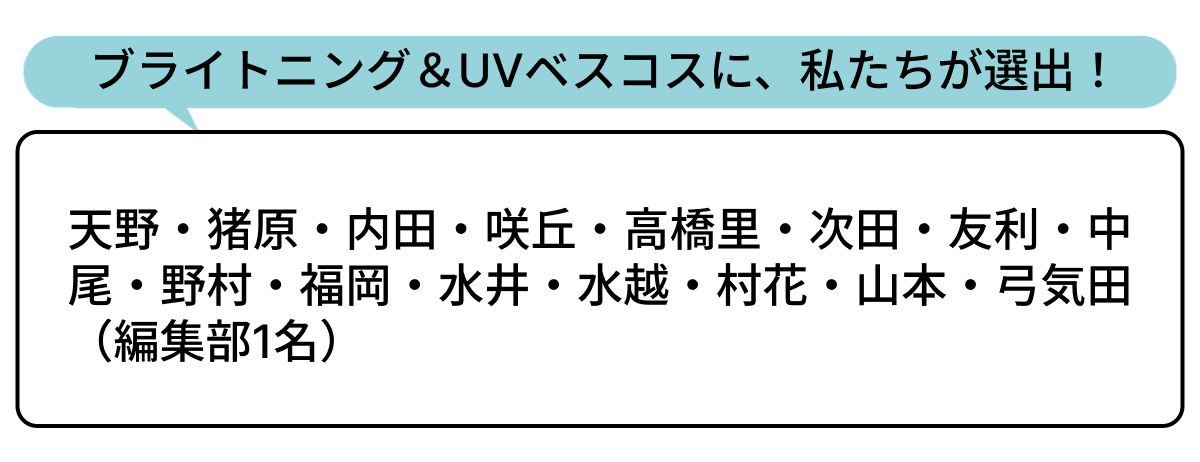 選出者一覧