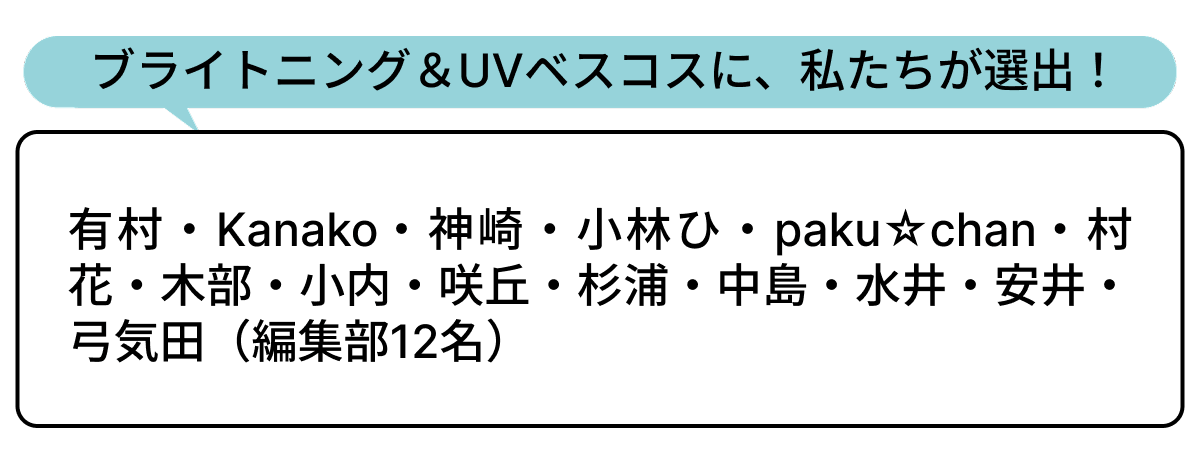 選出者一覧