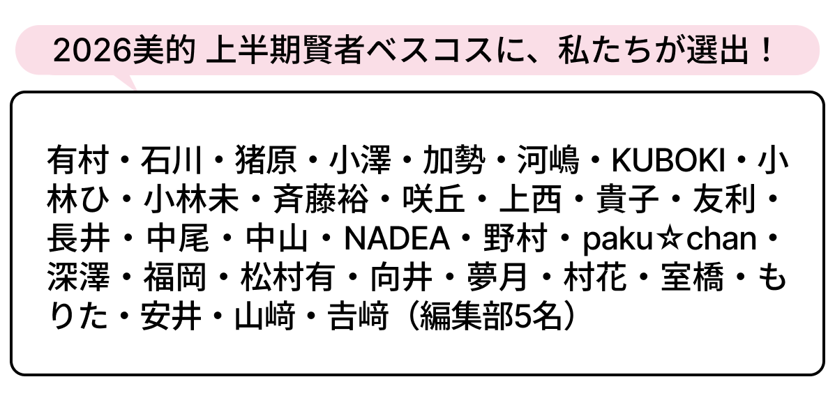 選出者一覧